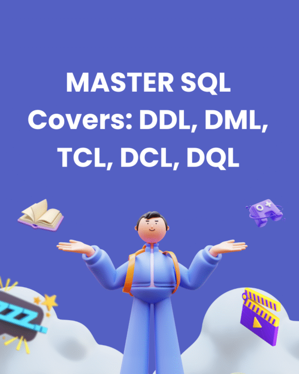 MASTER SQL in Just 16 Pages  📌 Covers: DDL, DML, TCL, DCL, DQL